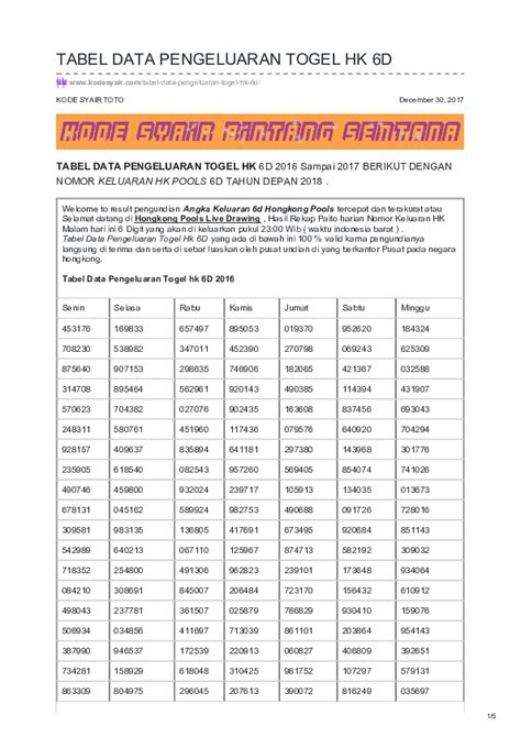 Data Pengeluaran HK 6D 2024 » Data Hongkong 6Digit Terbaru.